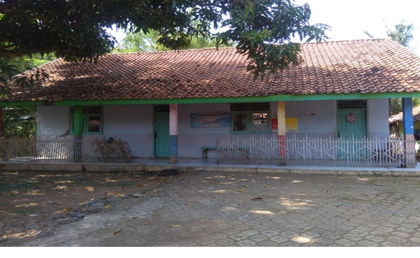 Pendidikan